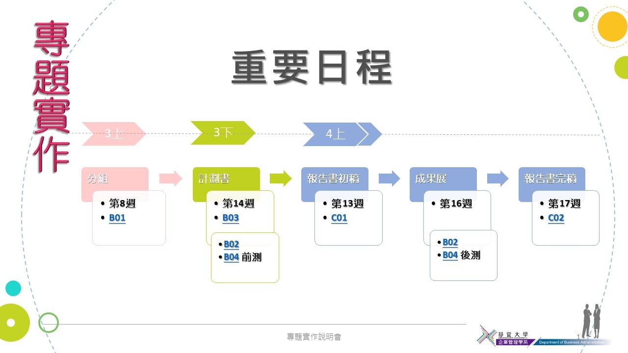 專題實作資料1